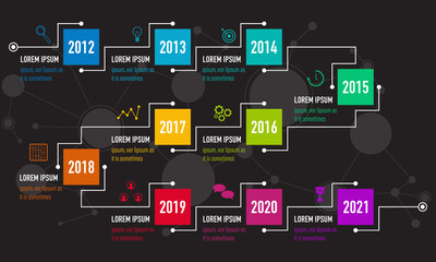Project Timeline Infographics, 10 years recap, timeframe, milestones and achievements	