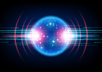 Circuit technology background