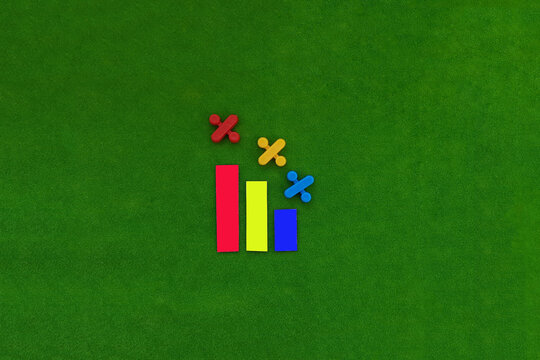 The graph is red, yellow, and red, with percentages on a green background. Analysis of the situation, statistical data. Business. Finance.