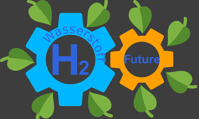 Zwei ineinander greifende Zahnräder in blau und Orange in unterschiedlicher Größe mit den Bezeichnungen H2 Wasserstoff und Future umgeben von grünen Blättern vor einfarbigen Hintergrund