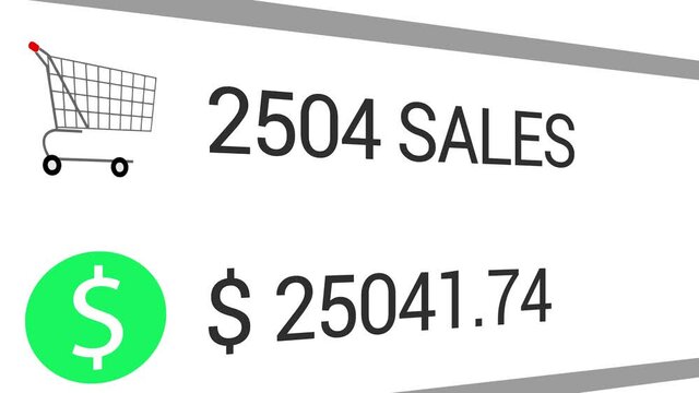 Sales Increase and revenue increase rapidly in businesses on a white background and 4K resolution.