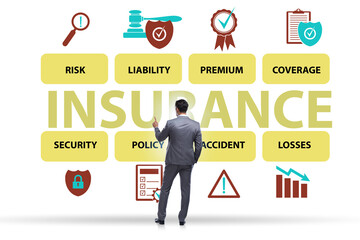 Concept of various types of insurance
