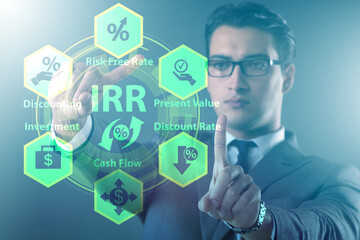 Concept of IRR - Internal Rate of Return
