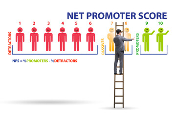 Net Promoter Score NPS concept with businessman