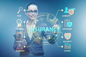 Concept of various types of insurance