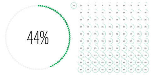 Set of circle percentage diagrams meters from 0 to 100 ready-to-use for web design, user interface UI or infographic - indicator with green