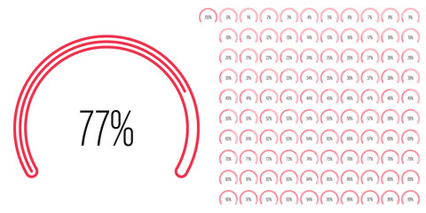 Set of circular sector percentage diagrams meters from 0 to 100 ready-to-use for web design, user interface UI or infographic - indicator with red