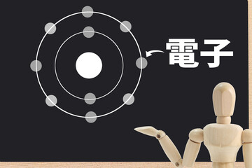 電子