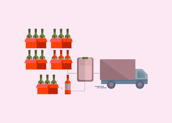 alcohol drinks ordering infographics, for graphic and web design, beverages logistics and delivery