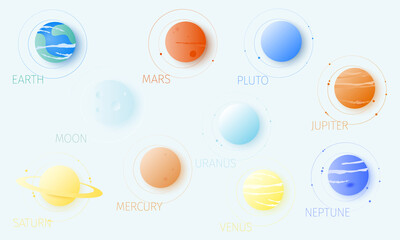 Solar system planets. Collection with nine object. © faegga