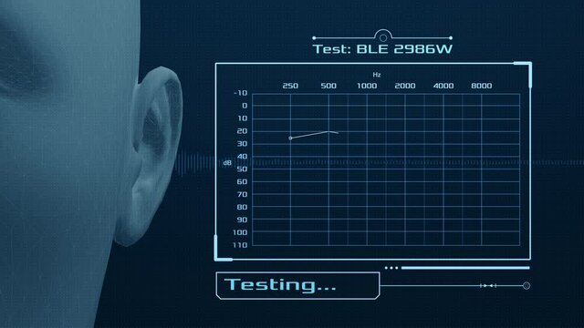 futuristic interface for the hearing or audiometric test, diagram (3d render)