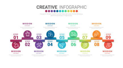 Timeline business infographic template, Abstract infographics number options template with 9 steps.