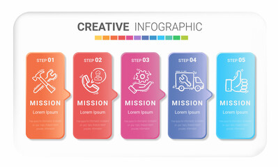 Presentation infographic template with 5 options, vector infographics design and marketing icons.