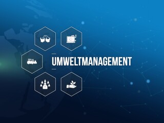 Umweltmanagement