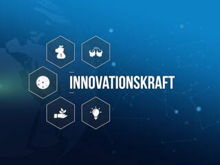 Innovationskraft