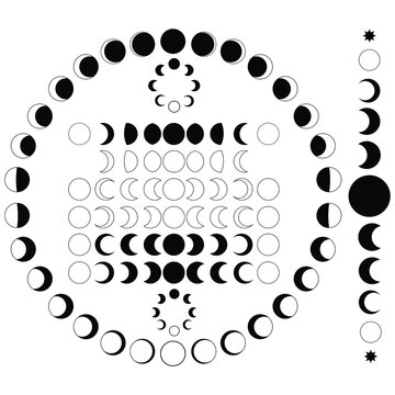 Vector set of moon phases. Moon cycle illustration for both Northern and South hemisphere. 