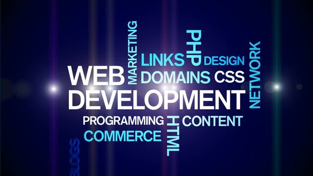 4k Web Development Animated Tag Word Cloud;Text Design Animation;Kinetic Typography.