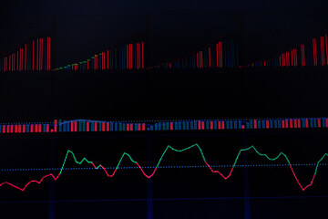 Digital chart on monitor trade stock , Business investment finance concept