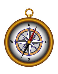 Magnetic attraction in a compass to establish navigation. Magnetic force by north and south poles indicating direction of north, south, east, or west.