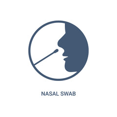 Covid nasal swab icon. Corona virus nasal pcr swab test line icon - obrazy, fototapety, plakaty