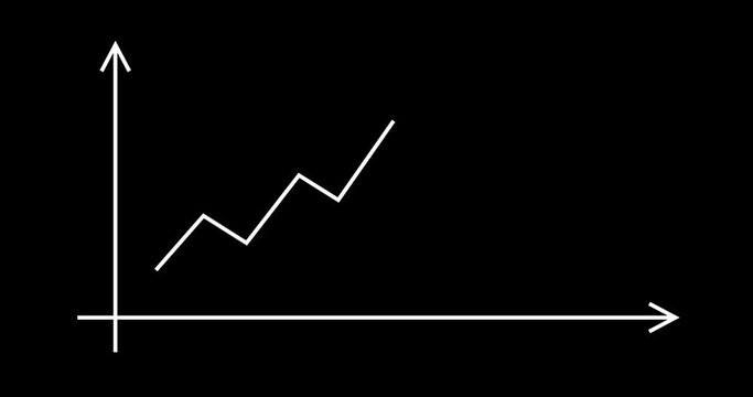 Line graph rise,Grow or success profit, business, concept. Luma Matte included. 4k video