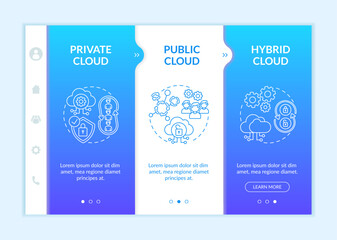 Software as service deployment models onboarding vector template. Private, public, hybrid clouds. Responsive mobile website with icons. Webpage walkthrough step screens. RGB color concept