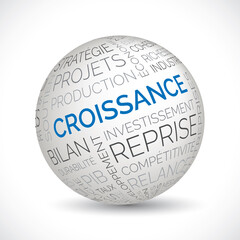 French growth theme sphere