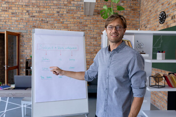 Caucasian male english teacher giving online lesson standing smiling using easel pad © WavebreakMediaMicro