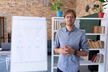 Caucasian male english teacher giving online lesson standing beside easel pad