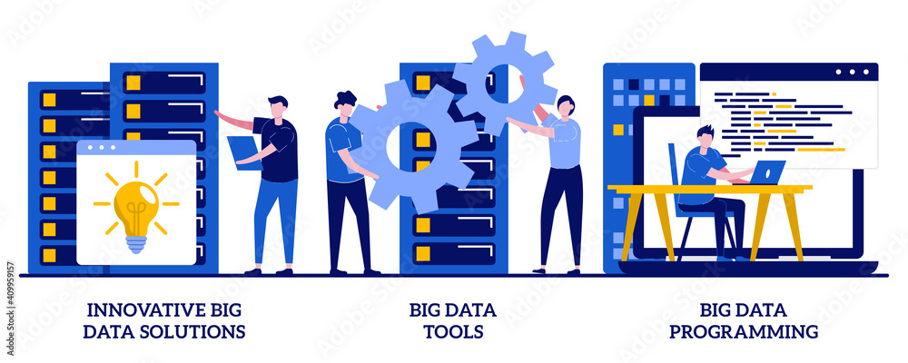 Poster innovative big data solutions, tools and programming concept with tiny people. big data business sof