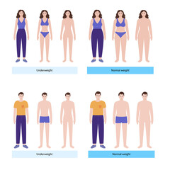 Woman and man anorexia