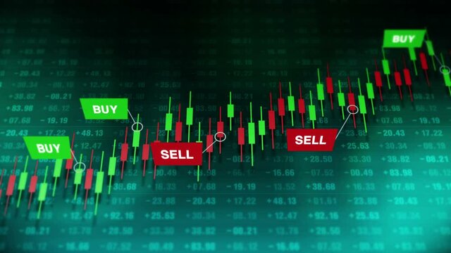 Buy and sell signals for forex trade on candle stick graph. Stock market. Finance. Business success and growth concept. Loop animation.