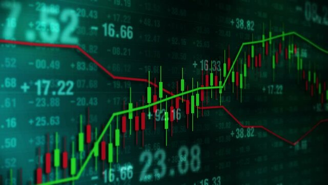 Graph and numbers in stock market. Success and growth concept. Business candle stick graph. Abstract finance on screen display. Loop animation.