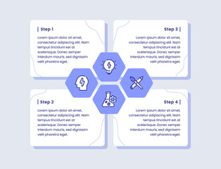 design thinking four step lightning bulb pencil paintbrush beaker head infographic diagram outline style