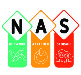 NAS - Network Attached Storage acronym. business concept background.  vector illustration concept with keywords and icons. lettering illustration with icons for web banner, flyer, landing page