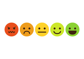 User experience feedback concept with different mood emoji. Feedback emoji form for web site or app