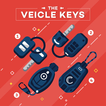 The vehicle car keys concept