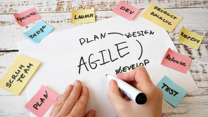 woman hands drawing on software scrum agile board with paper task
