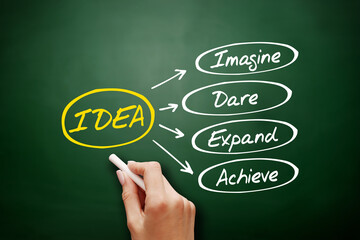 IDEA- Imagine, Dare, Expand, Achieve acronym, business concept on blackboard