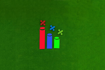 Graph, percentages of red, blue, and green on a green background. Trend, financial analysis.