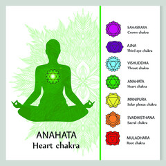 Meditating woman. Anahata chakra affirmation. Vector illustration