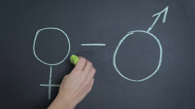 Gender equality concept. Feminism.