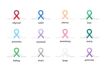 Obraz na płótnie Canvas set of ribbons color organ cancer
