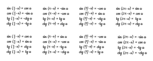 Trigonometric reduction formulas for some angles. Education, getting classes, school program Higher mathematics. Math text. Isolated.