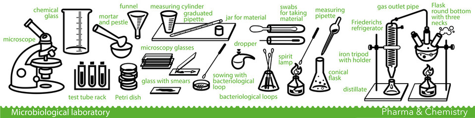 Set of microbiological lab icons. Miscellaneous laboratory devices and equipment. Vector Illustration