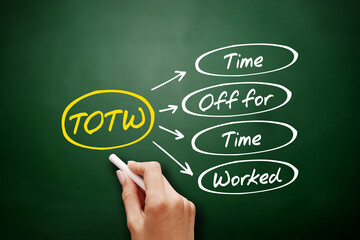 TOTW - Time Off for Time Worked acronym, business concept on blackboard