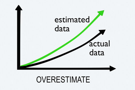 Overestimate - Estimation Concept