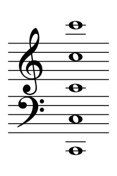 C tower, piano music notes. Learning aid, to find the C positions on the piano keyboard, shown with five whole notes. The Middle C on one position for treble clef and bass clef. Illustration. Vector.