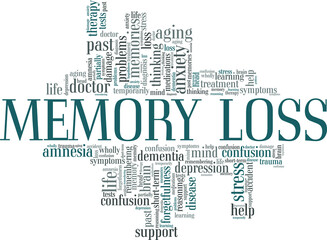 Memory loss vector illustration word cloud isolated on a white background.