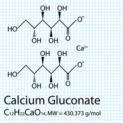 Calcium Gluconate Chemical formula with molecular weight, 3d ball and stick molecular structure on school paper background. Drug used to treat hypocalcemia, hyperkalemia and magnesium toxicity.